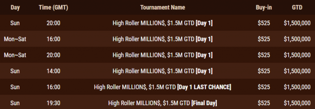 High Roller MILLION$